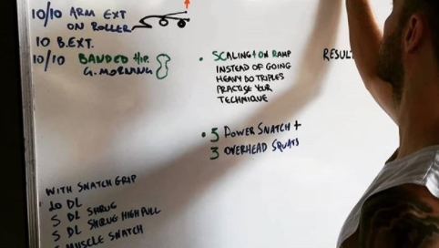 Preview image for the blog post on how CrossFit workouts are designed